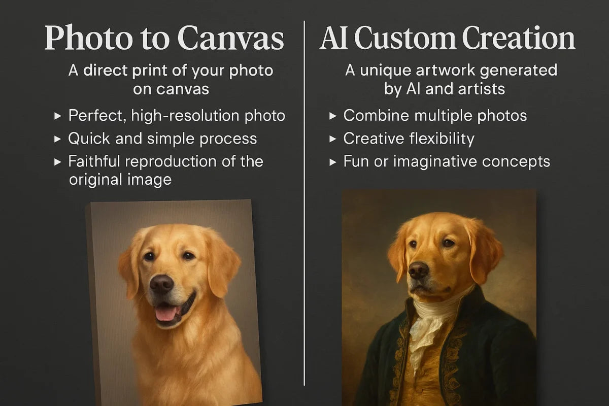 Custom Canvas Prints – Turn Your Photos into Art